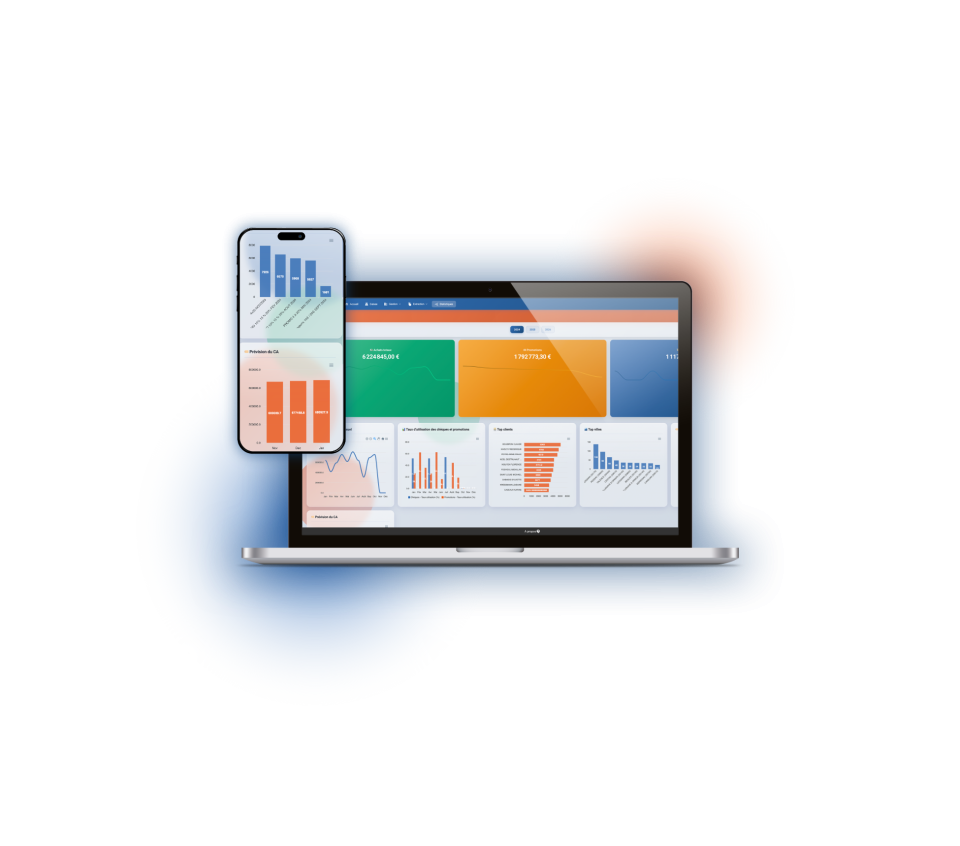 Pilotage et statistiques Citefid